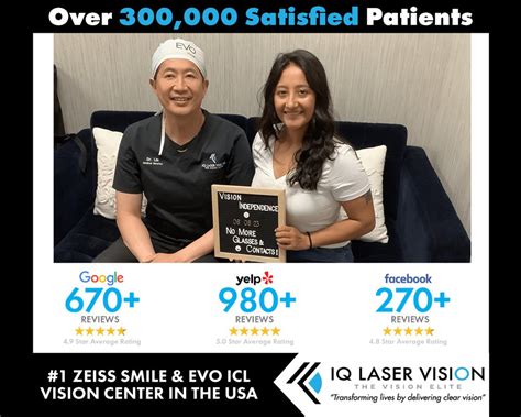 LASIK San Marino .